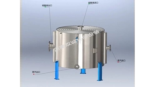 螺旋板式換熱器在化工工藝中的優(yōu)劣勢(shì)